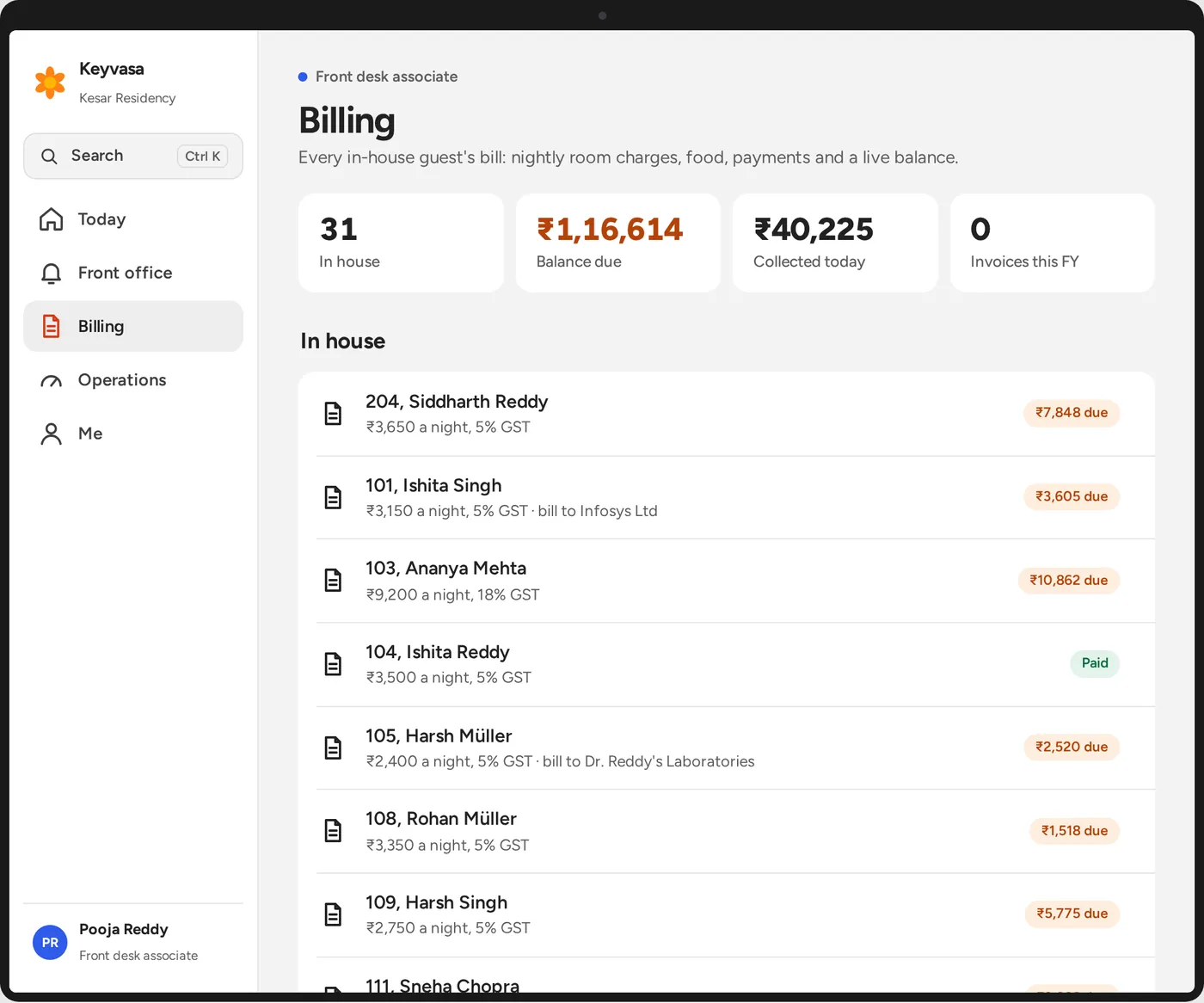 Billing: every in house guest’s bill with the nightly rate, GST rate and balance due